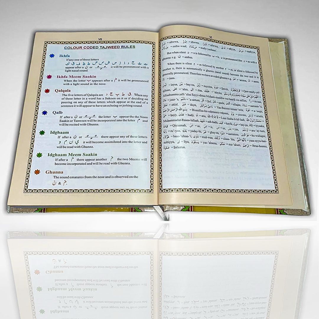 Best Translated Quran