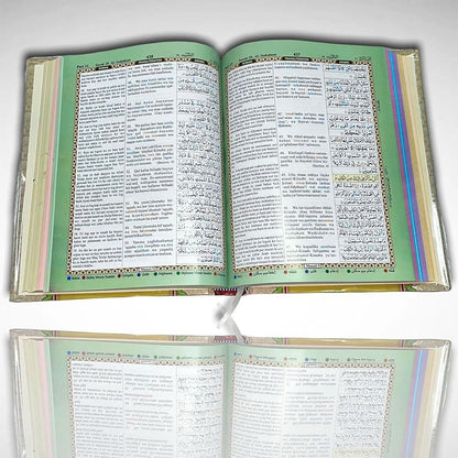 Best Translated Quran
