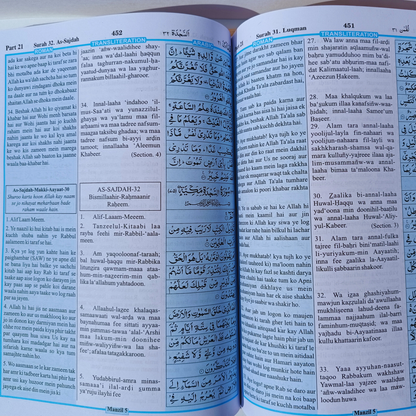 Best Translated Quran
